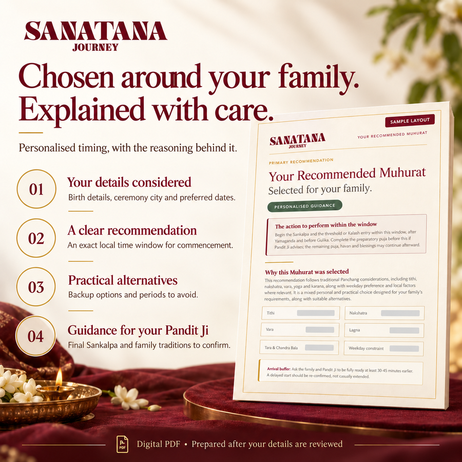 How your Griha Pravesh Muhurat is personalised to your details, with alternatives and guidance for your Pandit Ji