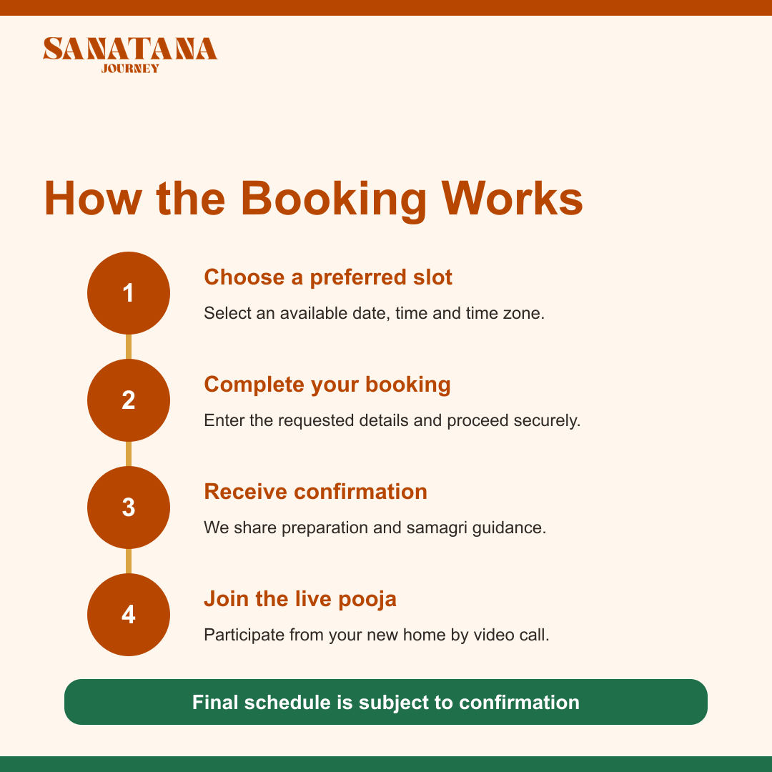 How online Griha Pravesh Puja booking works