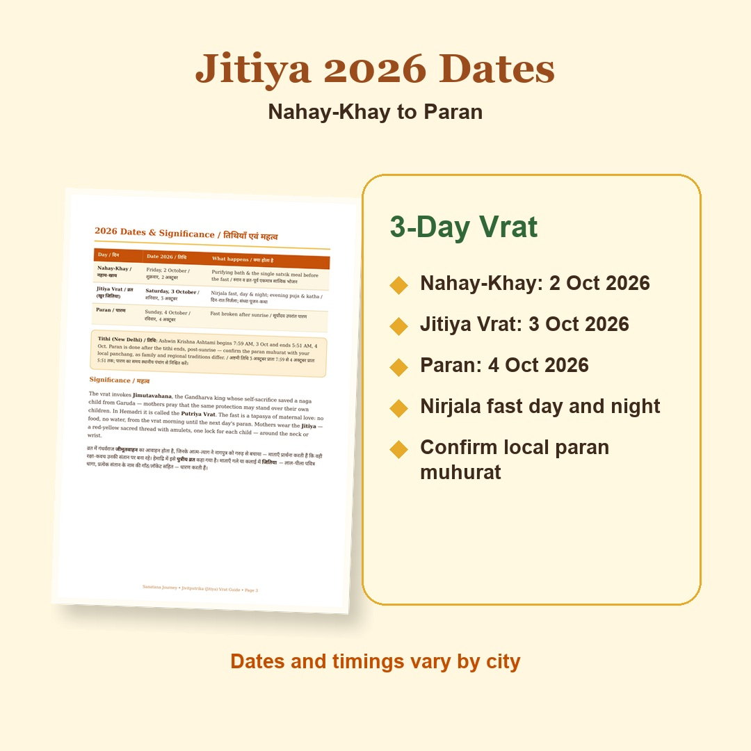 Jivitputrika Jitiya Vrat Guide Hindi and English eBook 2026 dates preview with Nahay Khay Jitiya Vrat and Paran