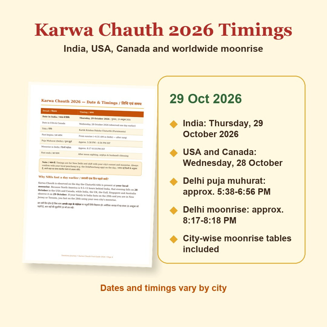 Karwa Chauth Vrat Guide 2026 calendar and muhurat preview with India and worldwide moonrise timings
