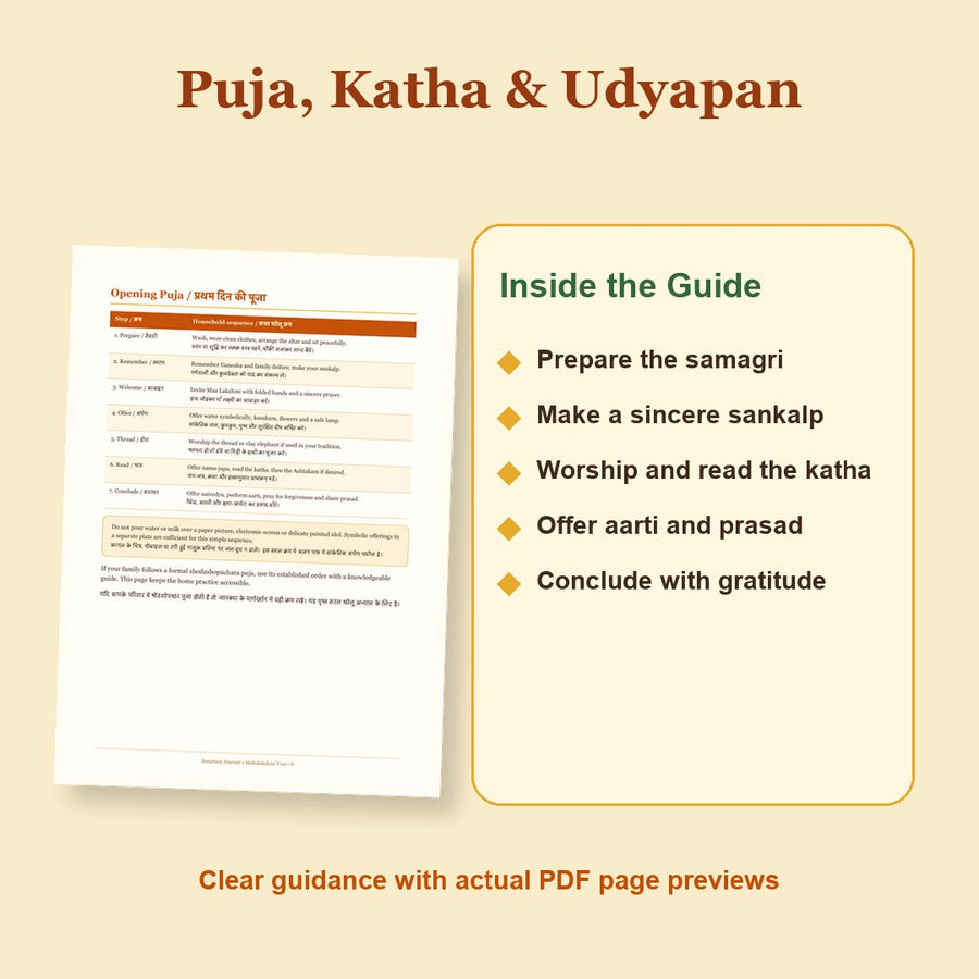 Actual Mahalakshmi Vrat PDF puja-vidhi preview: samagri, sankalp, katha, aarti and completion