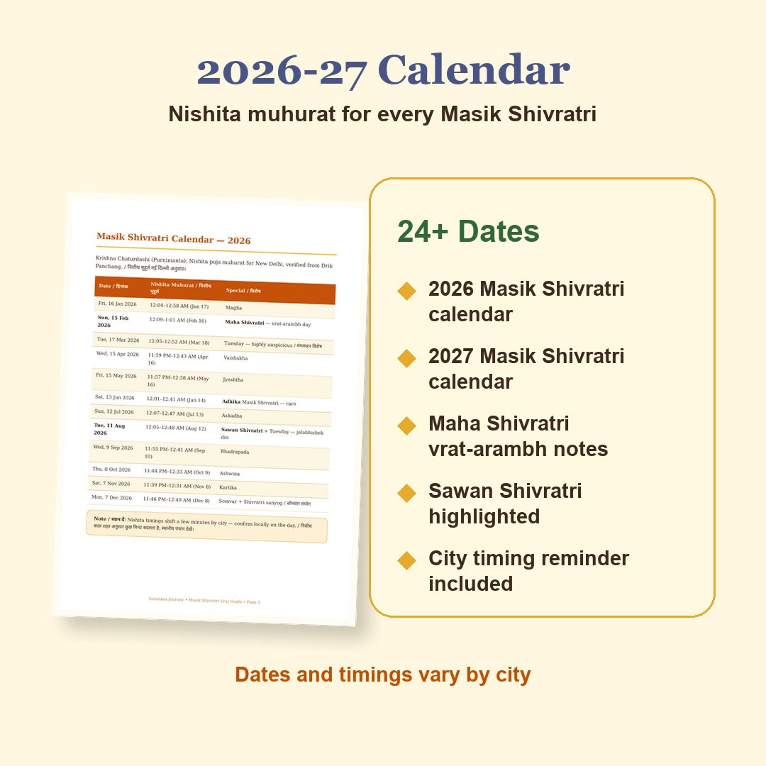 Masik Shivratri Vrat Guide Hindi and English eBook calendar and muhurat preview with important 2026 dates and timing guidance