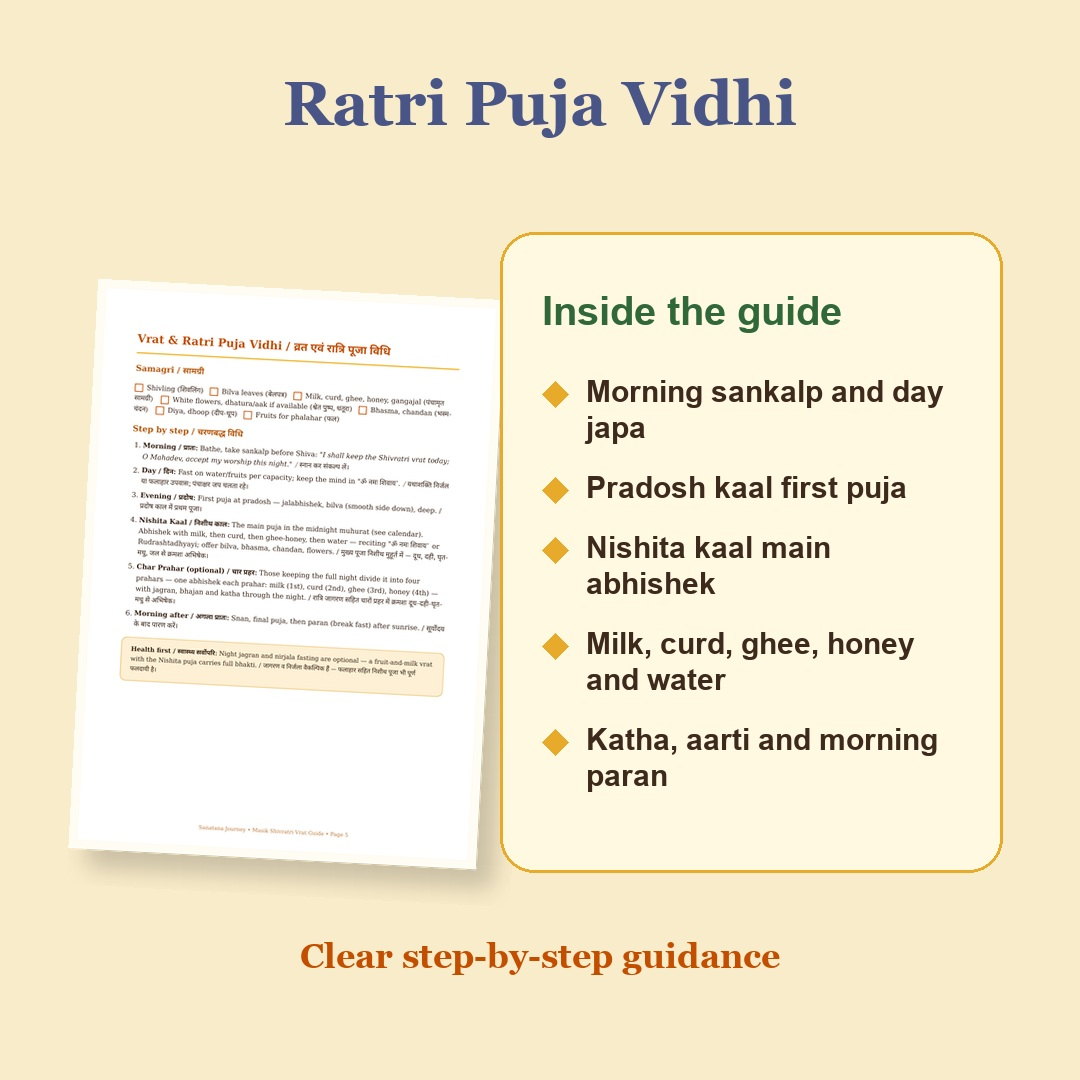 Masik Shivratri Vrat Guide Hindi and English eBook puja vidhi preview with step-by-step ritual guidance