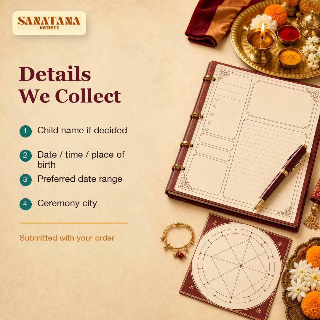 Details collected for naamkaran muhurat consultation