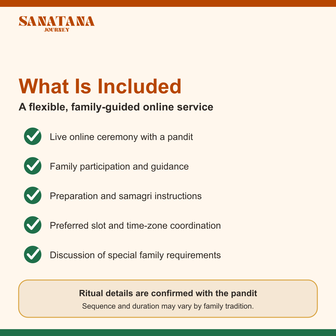What is included with an online Griha Pravesh booking