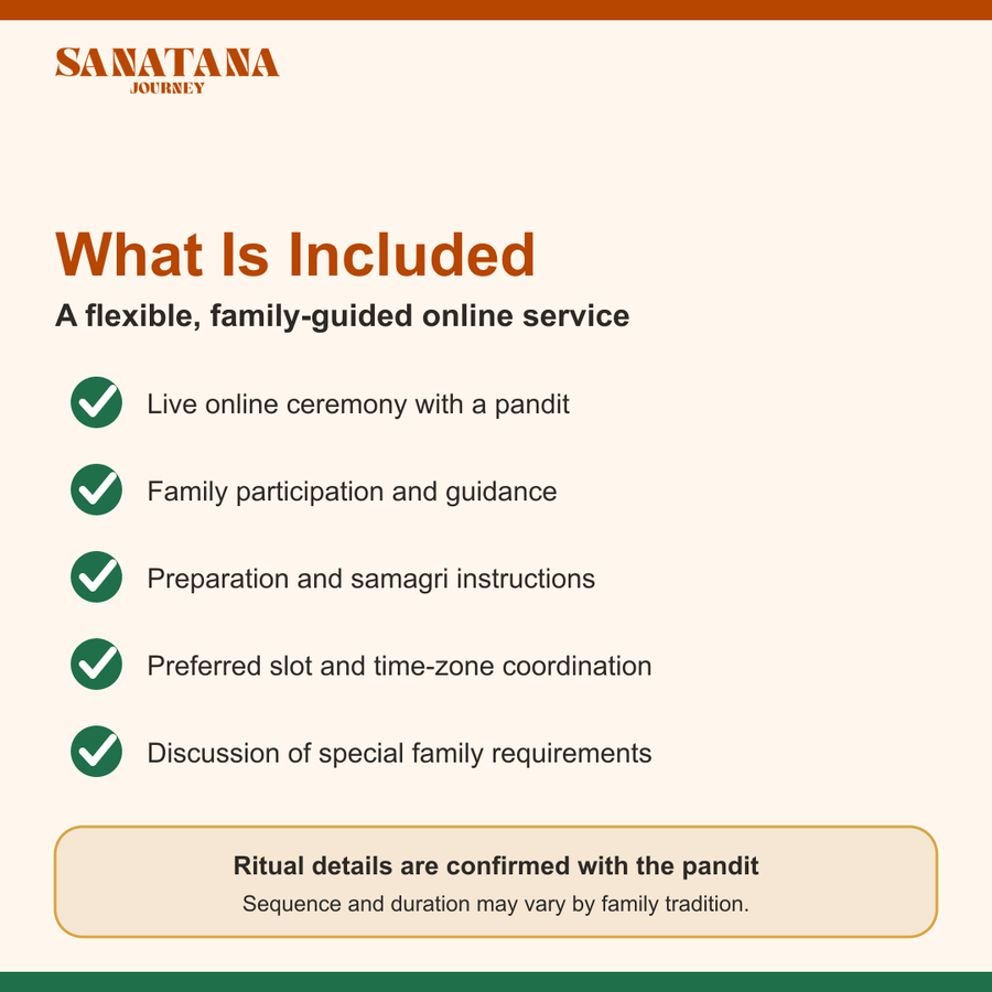 What is included with an online Griha Pravesh booking