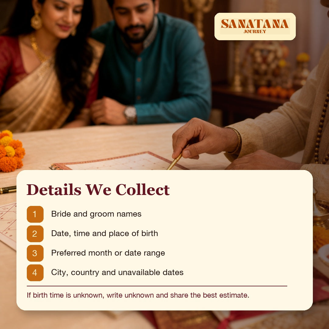 Details collected for marriage muhurat consultation