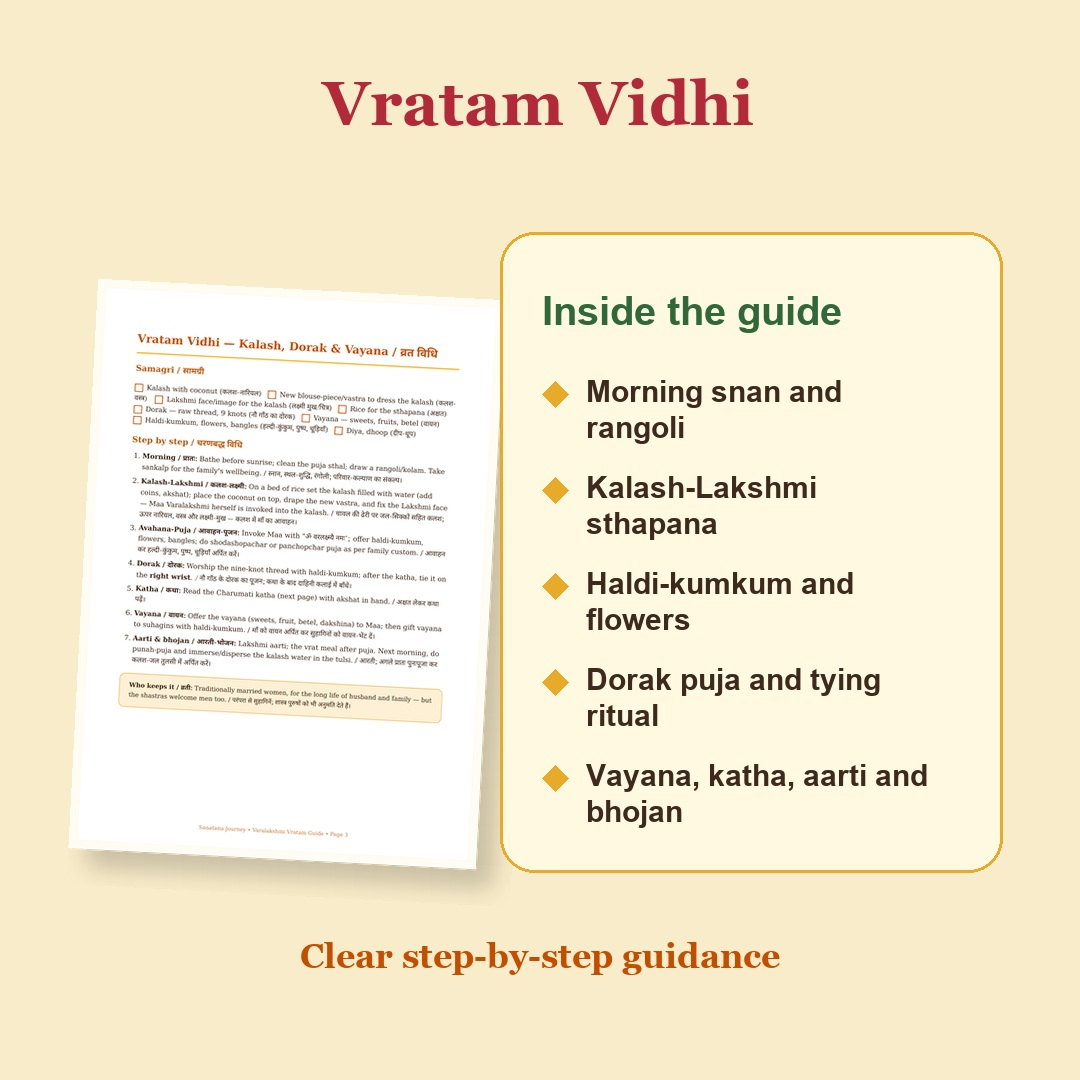 Varalakshmi Vratam Guide Hindi and English eBook puja vidhi preview with step-by-step ritual guidance